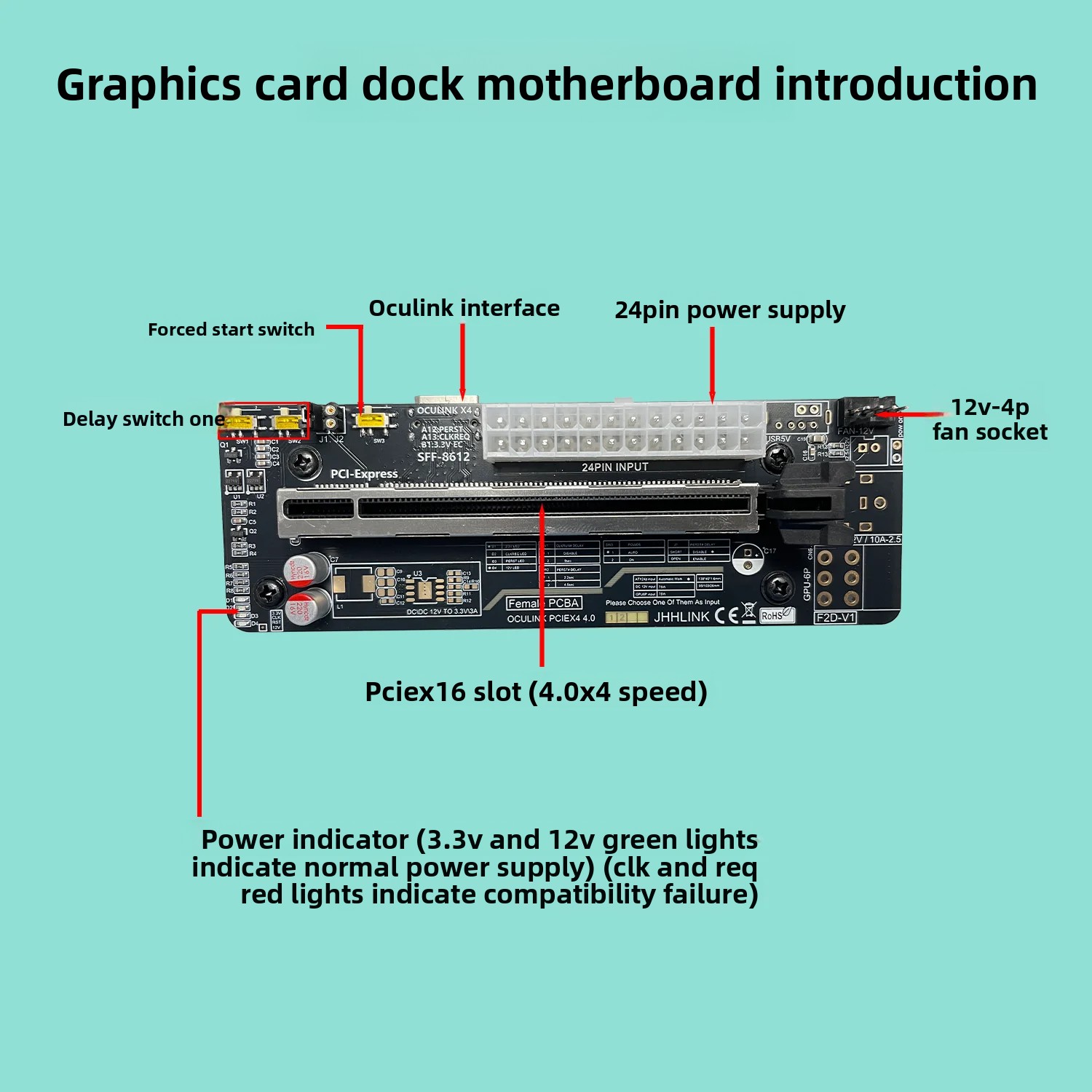 50CM Oculink EGPU 그래픽 카드 독 (노트 - Oculink Egpu Dock Graphics Card 리뷰 및 가격