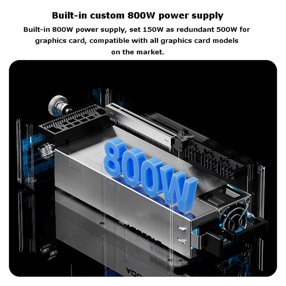 AG02/AG01 EGPU 도크 (OCuLink 및 U - Oculink Egpu Dock Graphics Card 리뷰 및 가격